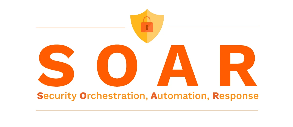 FortiSOAR: Giải Phóng Đội Ngũ SOC Khỏi "Ma Trận" Cảnh Báo